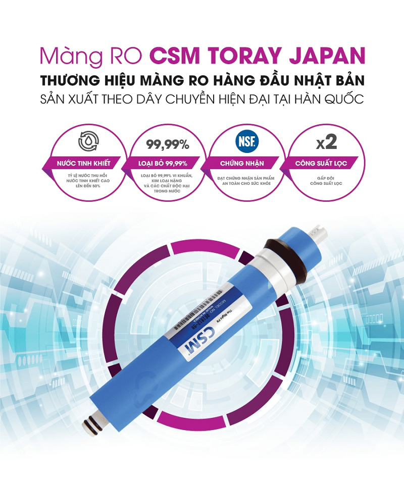 Mutosi sử dụng màng lọc CSM Toray - chất lượng hàng đầu Nhật Bản và thế giới