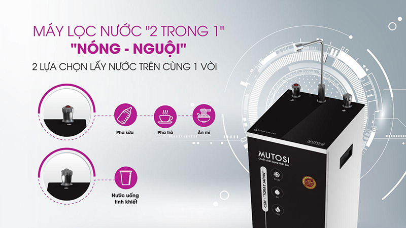 Bạn có thể nhanh chóng lấy nước nóng hoặc nước nguội sau lọc với MP-582-GR và MP-582H-BK