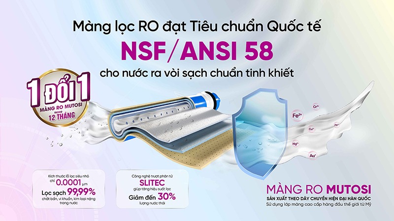 Cấu tạo màng lọc RO đạt tiêu chuẩn quốc tế tại Mutosi.