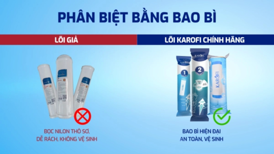 Có kiến thức về phân biệt lõi lọc thật giả giúp bạn chọn mua sản phẩm tốt hơn