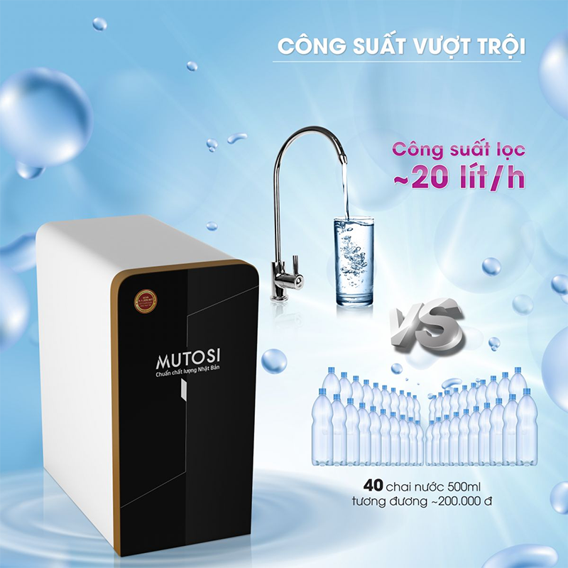 Công suất lọc 20L/H đáp ứng đủ nhu cầu gia đình 4-6 người