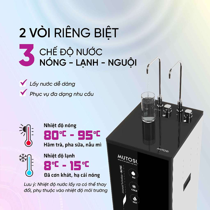 Công tắc nóng lạnh riêng biệt là thiết kế tiện lợi bạn nên ưu tiên lựa chọn cho máy lọc nước nóng lạnh