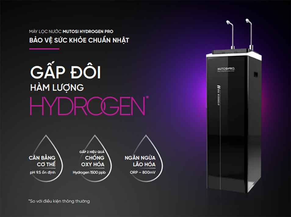 Dòng máy lọc Hydrogen Pro mới của Mutosi