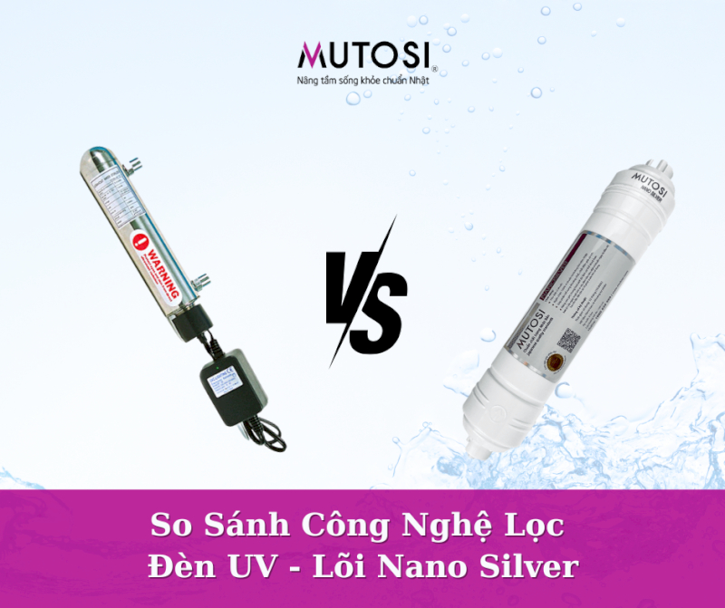 Lõi lọc Nano Silver tiêu diệt những vi khuẩn gây hại theo nguyên tắc bao bọc trực tiếp tế bào của vi khuẩn