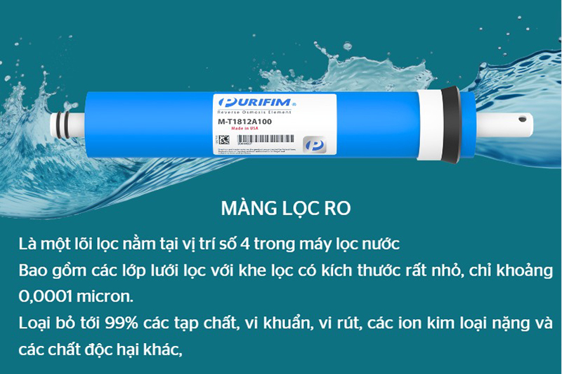 Màng lọc nước RO với lỗ lọc siêu nhỏ giúp loại bỏ 99,99% vi khuẩn, vi rút, tạp chất… ra khỏi nước