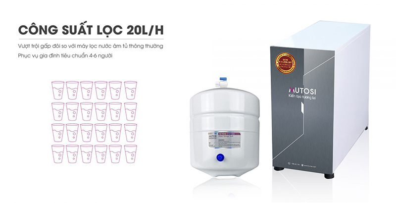 Màng lọc RO 100GPD đảm bảo công suất lọc cao và ổn định 20L/H