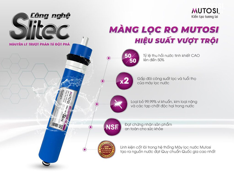 Màng lọc RO Slitec Mutosi đạt chứng nhận NSF lọc sạch 99,99% vi khuẩn, tạp chất, ion kim loại nặng