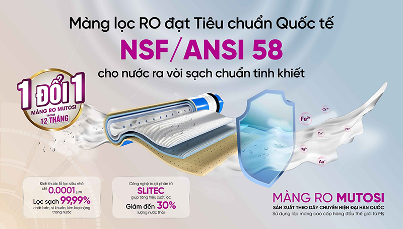 Máy lọc nước sử dụng màng lọc RO Slitec cho khả năng thu hồi nước tinh khiết 50:50