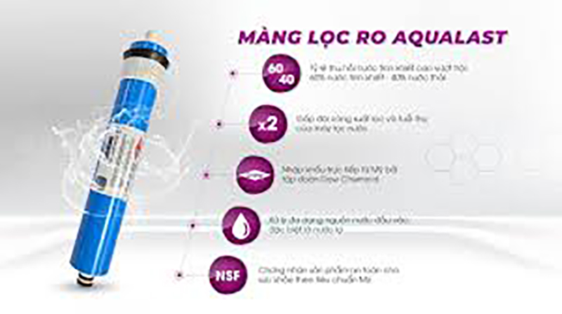 Màng lọc RO DOW Aqualast nhập khẩu trực tiếp từ Mỹ bổ sung khoáng chất cần thiết