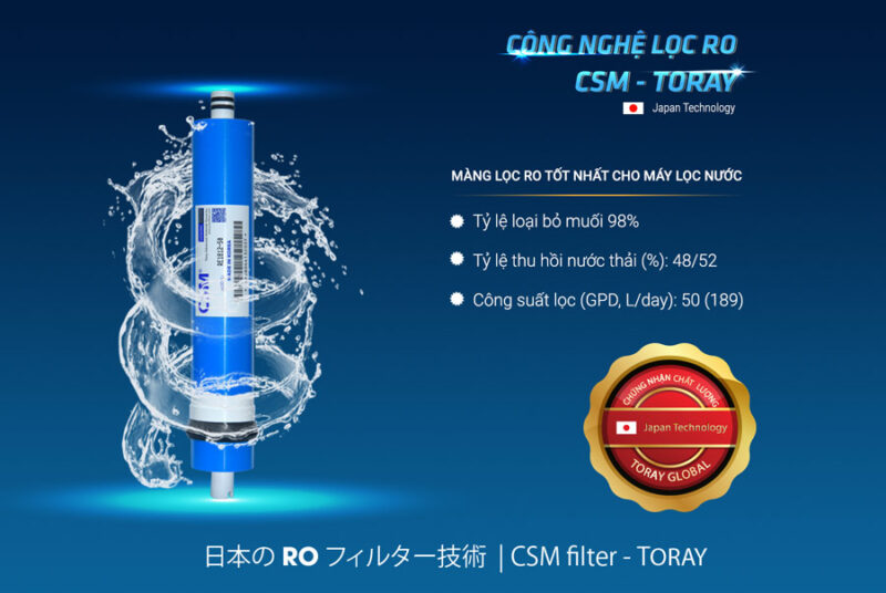 Màng lọc RO CSM – TORAY quản trị chất lượng theo tiêu chuẩn Nhật Bản là một trong những điểm nổi bật của máy lọc nước Mutosi