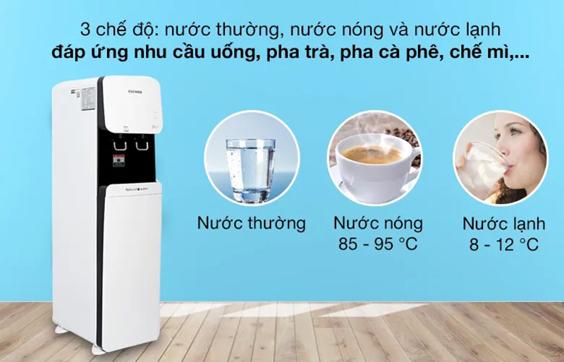 Sản phẩm được tích hợp lõi lọc nano hiện đại với 3 chế độ nước