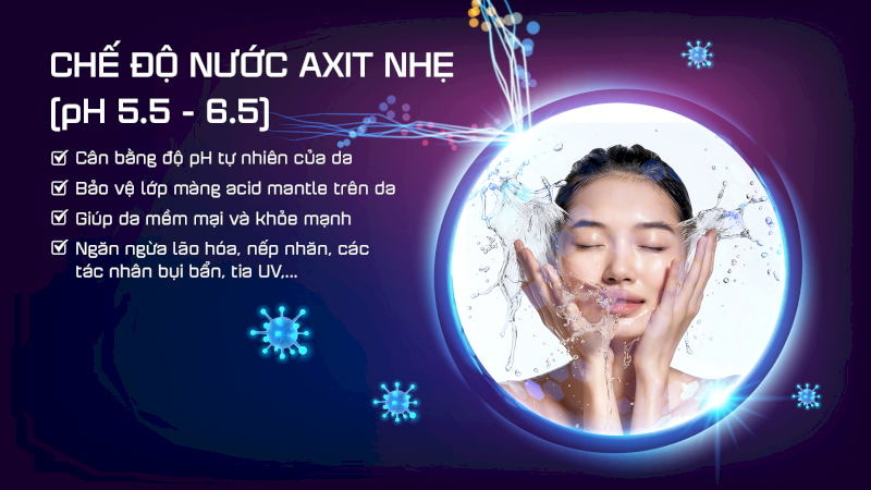 Máy lọc nước ion kiềm còn tạo ra nước axit nhẹ sử dụng để chăm sóc da hiệu quả