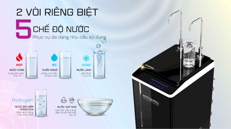 Máy lọc nước ion kiềm Hydrogen MP-P89K