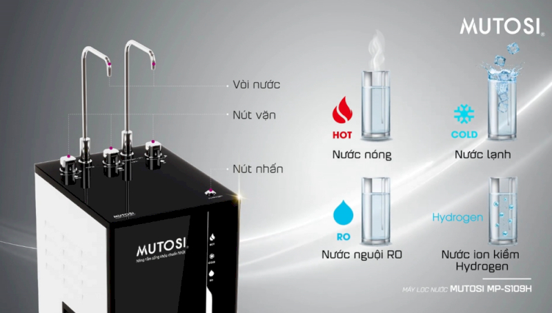 Máy lọc nước Ion Kiềm Hydrogen MP-S109H