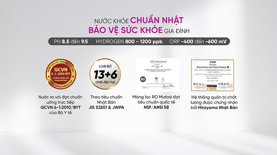 Máy lọc nước Mutosi đạt tiêu chuẩn nước uống trực tiếp của Bộ Y tế