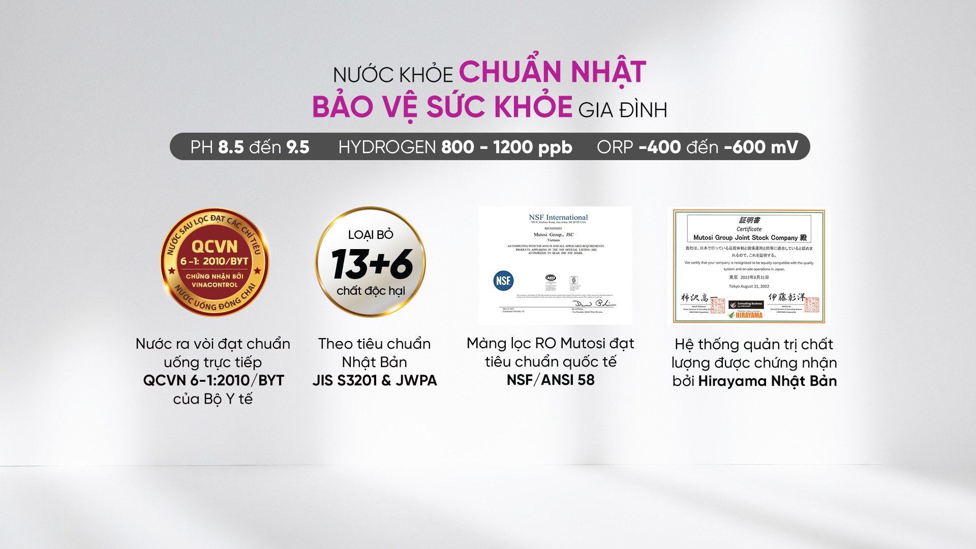 Mutosi với nguồn nước sau lọc đạt Quy chuẩn Quốc gia nước về nước uống trực tiếp QCVN 6-1:2010/BYT