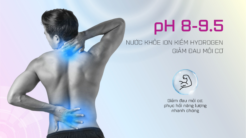 Nước từ máy lọc nước ion kiềm có khả năng giảm đau mỏi cơ, phục hồi năng lượng nhanh chóng