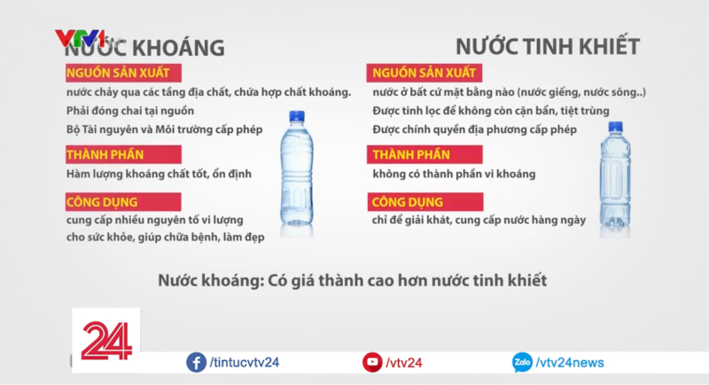 Sự khác biệt giữa nước khoáng và nước tinh khiết được đề cập trên bản tin VTV24H