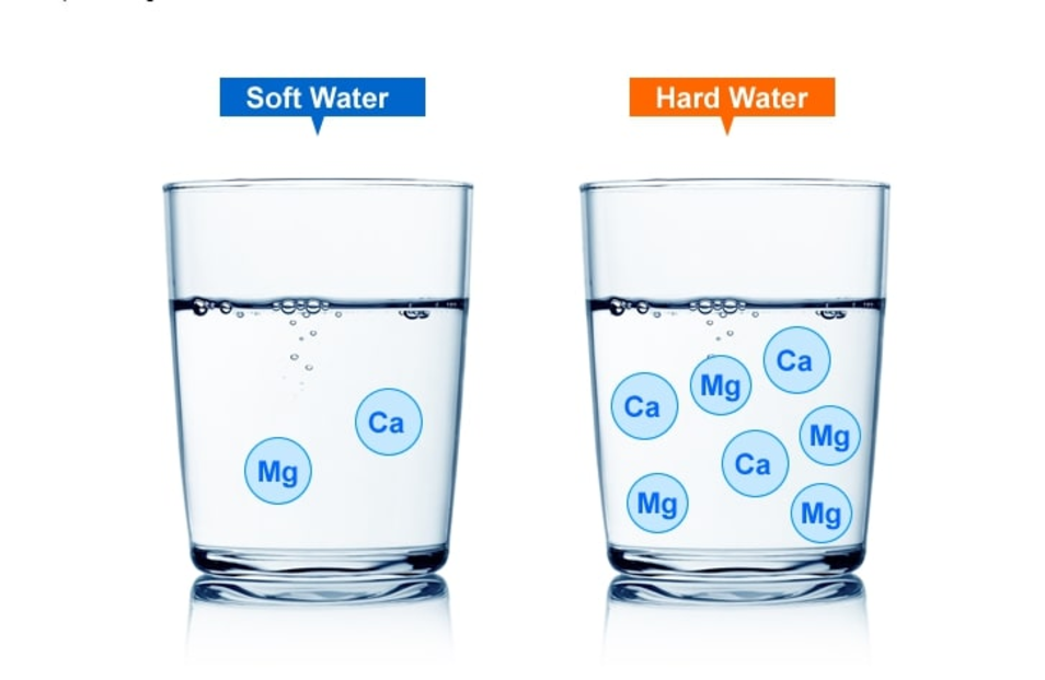 Thành phần nước cứng chứa nhiều ion khoáng chất Ca2+ và Mg2+